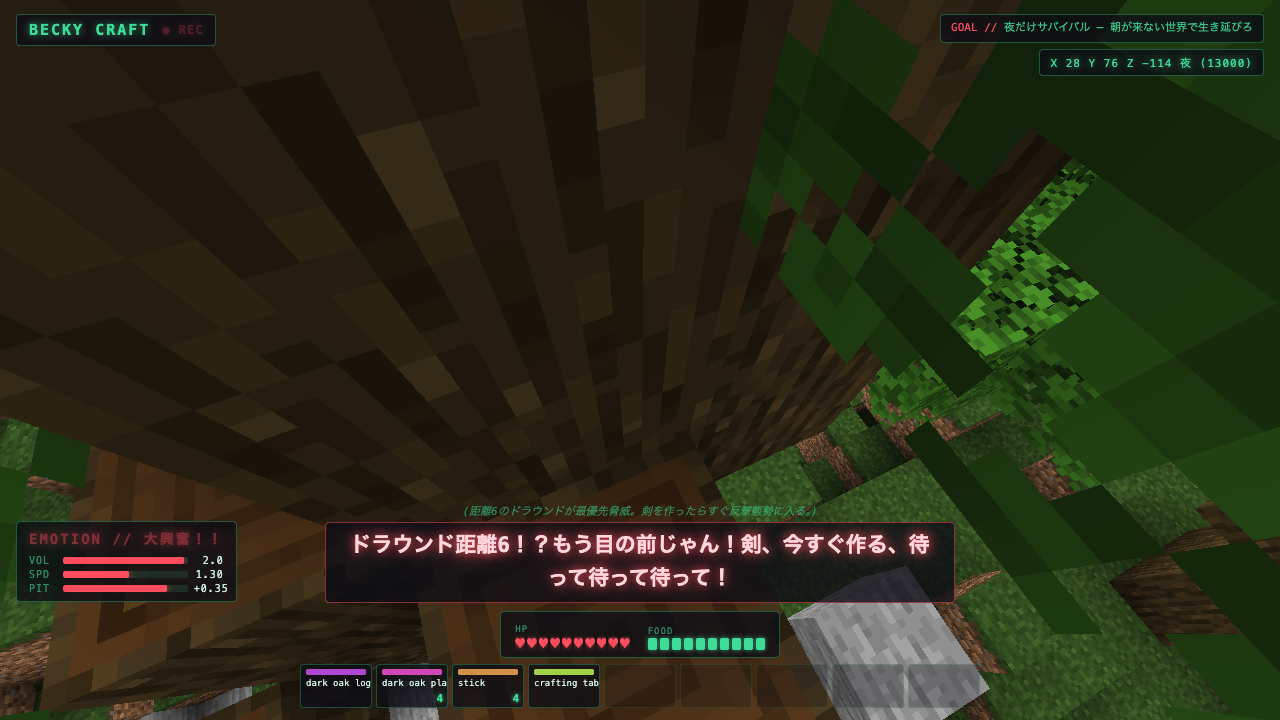 戦闘シーン